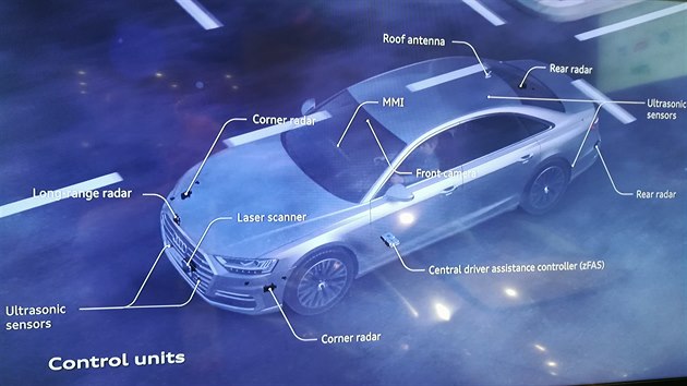 Osazení vozu Audi A8 - to vše je pro autonomní øízení nezbytné.