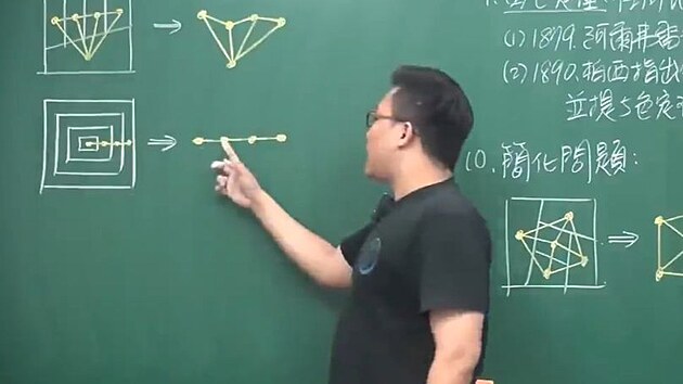 Matematik vystupující pod pøezdívkou Changshu publikuje své pøednášky na...