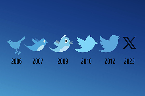 Ochránci pøírody využili pro svou kampaò zmìnu loga Twitteru. (2. srpna 2023)