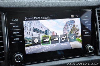 Å koda Kodiaq 2.0TDi SPORTLINE 4X4 DSG 2023