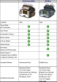 Telemetrie Racelogic DriftBox 01
