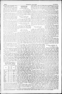 Lidové noviny z 29.5.1924, edice 1, strana 6