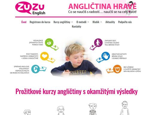 anglictina-zuzu.cz