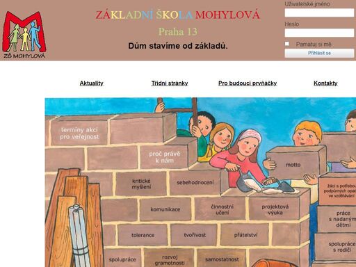 www.zsmohylova.cz