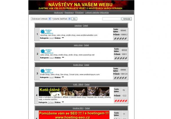 navstevy1.jpg